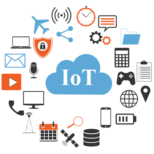 WHAT ARE THE CORE CHALLENGES FACED DURING IOT TESTING SERVICES
