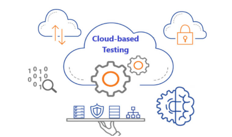 cloud testing services